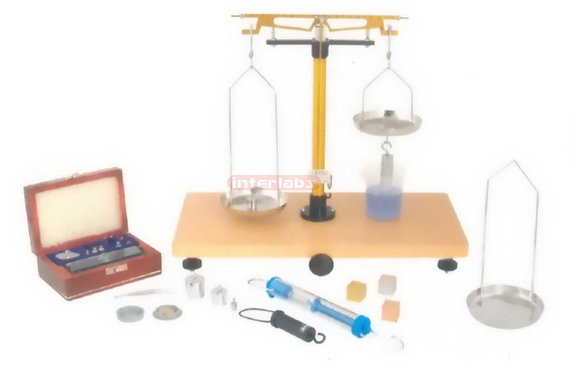 SPECIFIC GRAVITY ACTIVITY SET